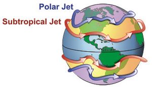 JET STREAMS. Jetstreams are simply narrow bands of…