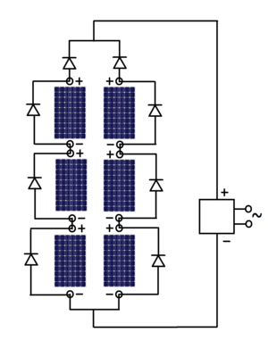Photovoltaic Diode Connections