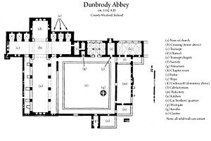 Plan of Dunbrody Abbey in Wexford, Ireland