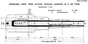 RML 16 inch 80 ton gun diagram