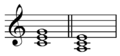 Relative tonic chords on C and a