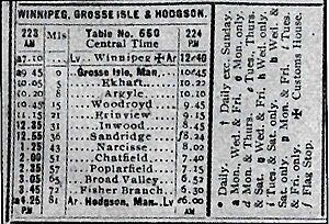 Train schedule