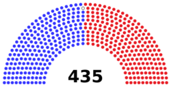 (119th) US House of Representatives.svg