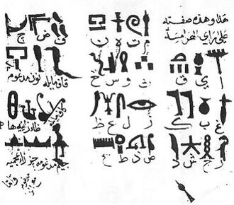 Ibn Wahshiyya's 985 CE translation of the Ancient Egyptian hieroglyph alphabet