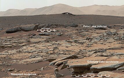 PIA17603 Erosion by Scarp Retreat in Gale Crater, Annotated Version