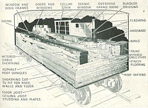 Pre fabricated house shipped via boxcar