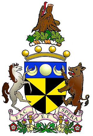 Campbell of colgrain arms