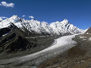 Drang-Drung-Glacier