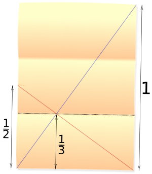 Folding paper into thirds