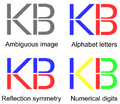 KB ambiguous image