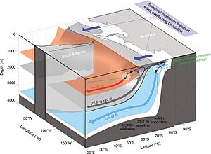 Pellichero 2018 Southern Ocean mixed layer