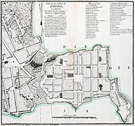 Plano Panamá 1789
