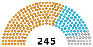 RSJune22,2026Alliances.svg