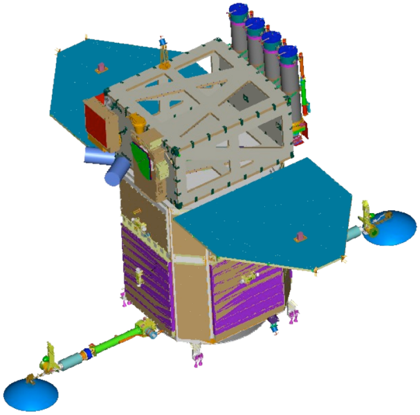 Solar Dynamics Observatory