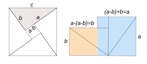 Teorema de Pitágoras.Bhaskara