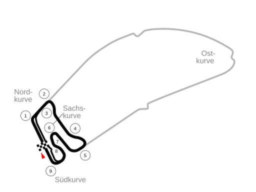 Circuit Hockenheimring-1994-Kurzanbindung