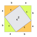 Diagram of Pythagoras Theorem simplified