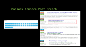 Mossack Foncesa's client portal and general data security weak