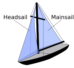 Sloop Example Other