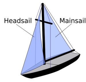 Sloop Example Other