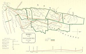 Map of the Harlaem Rail Road extended, 1840
