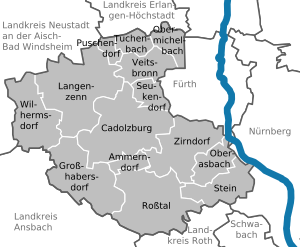 Municipalities in FÜ