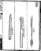 Oldest depiction of rocket arrows