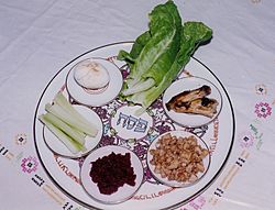 Seder Plate