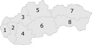 Slovakiakrajenumbers