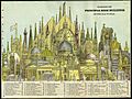 Lithographic image of 78 ancient structures superimposed to show their relative heights