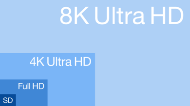 8K UHD, 5K, 4K UHD, FHD and SD
