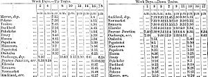 Auckland and Mercer Railway timetable