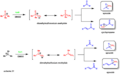 Corey-chakovsky reaction21