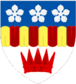Fraser of Allander Escutcheon