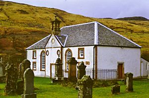 Kilmodan Church, Argyll