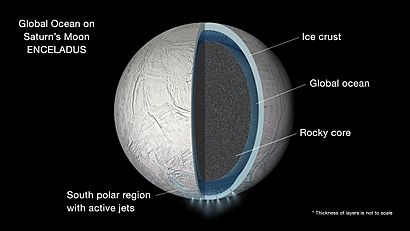 PIA19656-SaturnMoon-Enceladus-Ocean-ArtConcept-20150915