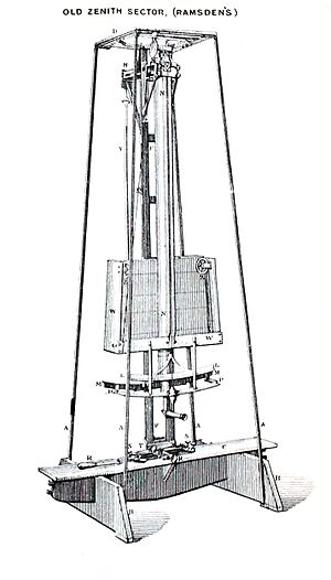 Ramsden zenith sector