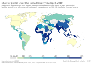 Share of plastic waste that is inadequately managed, OWID