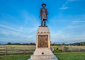13th Vermont Volunteer Infantry