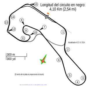 Autódromo General San Martín