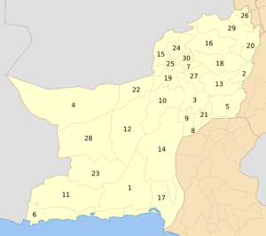 Balochistan Districts