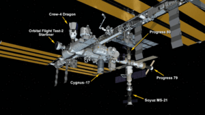 Both commercial Crew vehicles Crew Dragon and Starliner docked to ports on harmony module at the same time