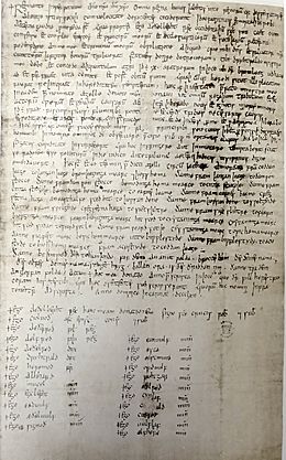 Charter S 331 dated 862 of of King Æthelberht of Wessex