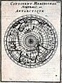 Continent méridional austral ou Antarctique (Description de l'Univers, V, pl. 107)
