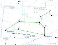 Leo constellation map