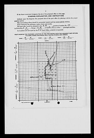 Mission Acres Los Angeles Sepulveda Los Angeles post office application 1928 03