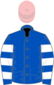 Owner Mrs A N Durkan