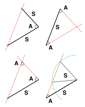 Congruent triangles