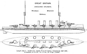 Minotaur class cruiser diagrams Brasseys 1912