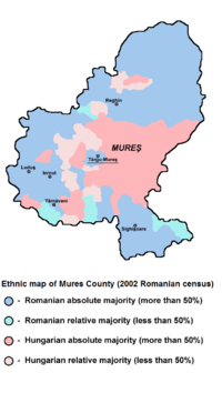 Mures (Maros) county ethnic